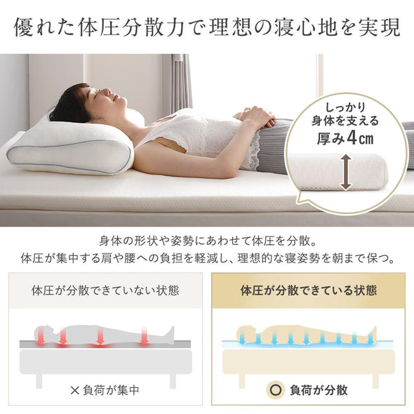 優れた体圧分散　理想の寝心地