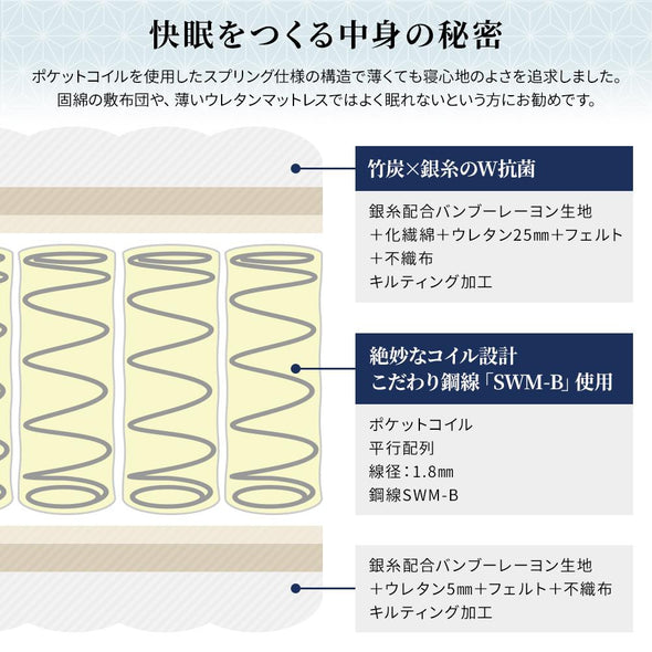 快眠　抗菌　作り