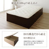 耐荷重500kg 布団使用可能
