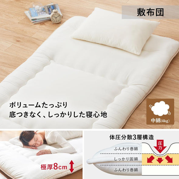敷布団　底つきなし　3層構造